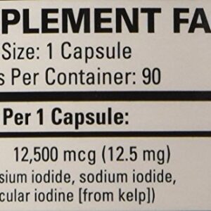 Iodine supplement facts